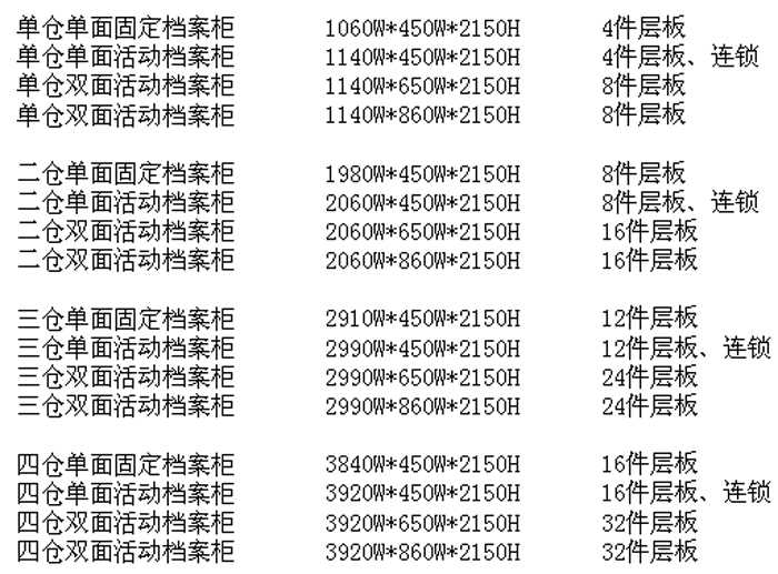 钢制家具|密集柜|办公家具|机械式移动密集柜|密集柜、密集架、档案密集柜