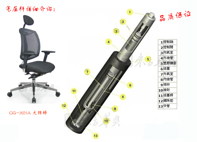办公椅|网布大班椅|办公家具|网布大班椅|大班椅,多功能大班椅,网布椅